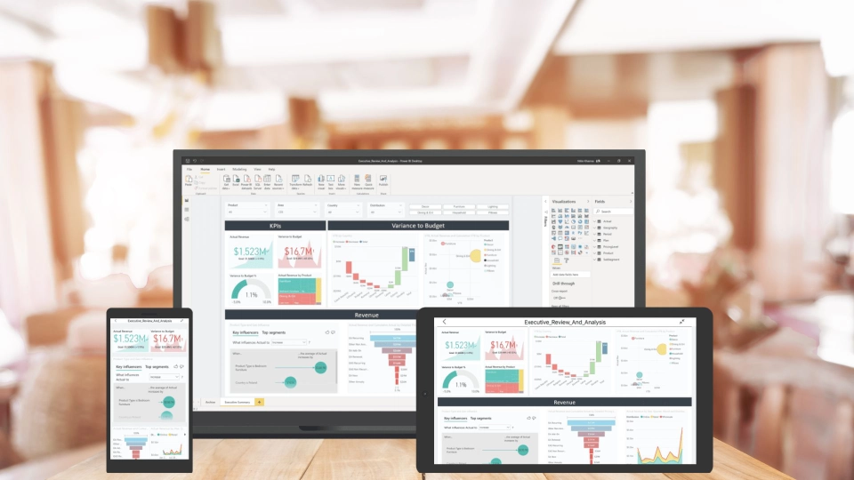 Power BI döntéstámogatás