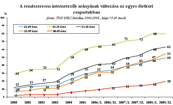 Interbus_2009_2