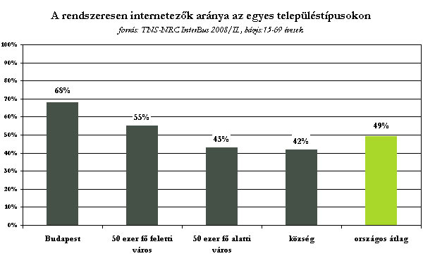 Interbus_2009_3