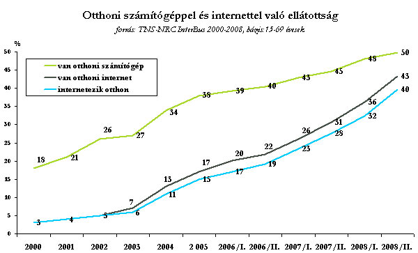 Interbus_2009_4