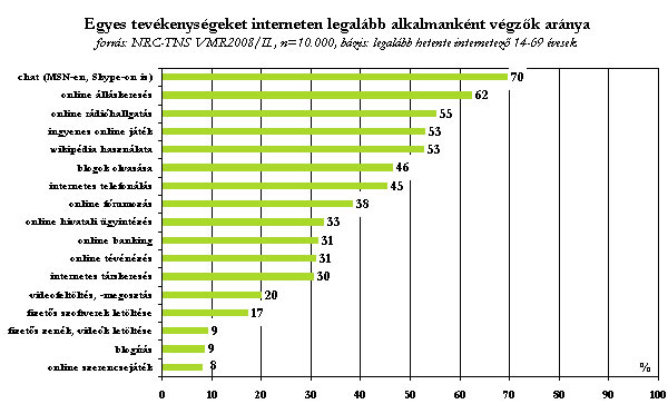 Interbus_2009_6