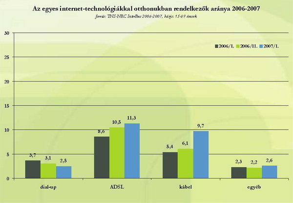 inttechnologia_2007_Ifev5