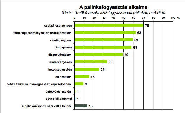 palinka