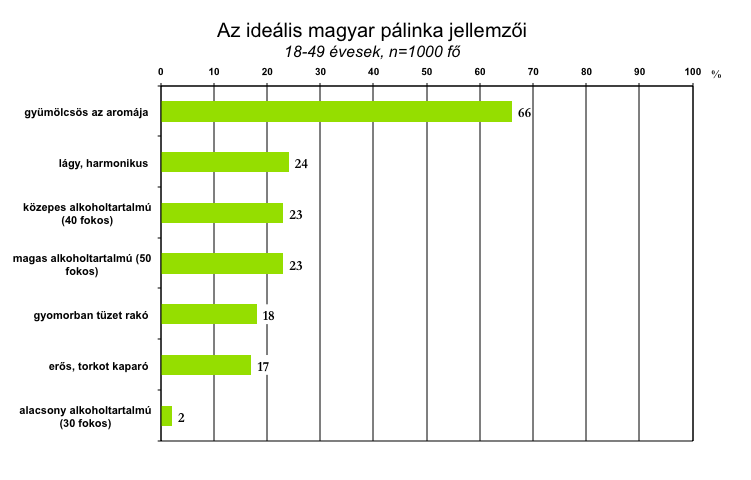 palinka