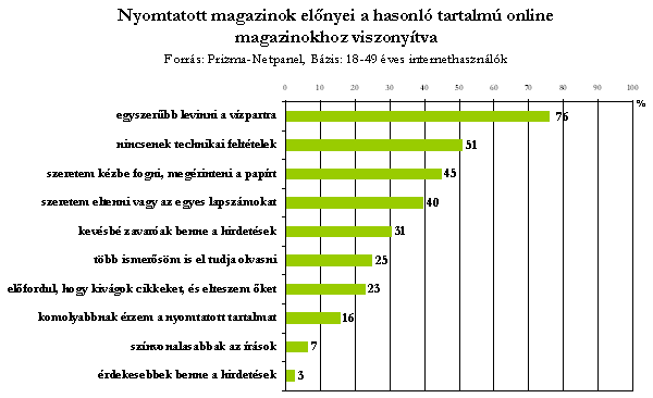 prizmanetpanel1